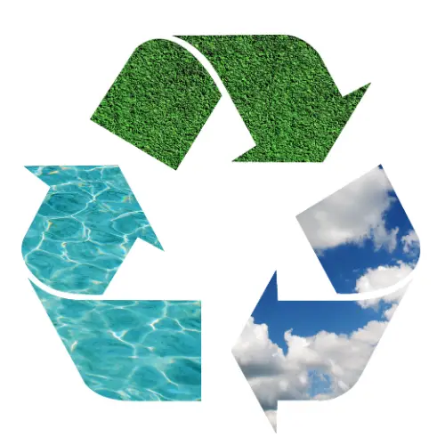 13 Recycling